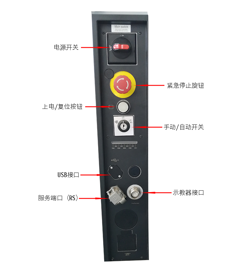 ABB 機器人IRC5按鈕接口標(biāo)注圖