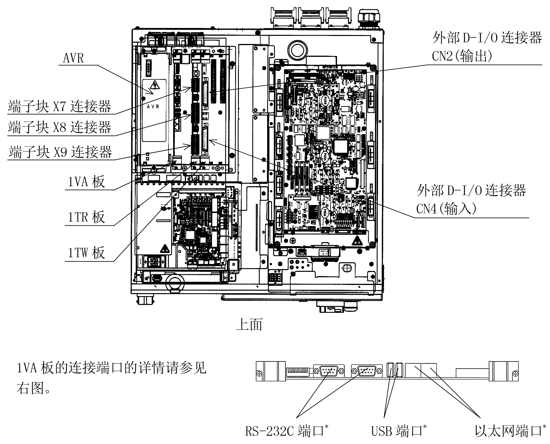 川崎機械手控制器30E03E-AC01E維修