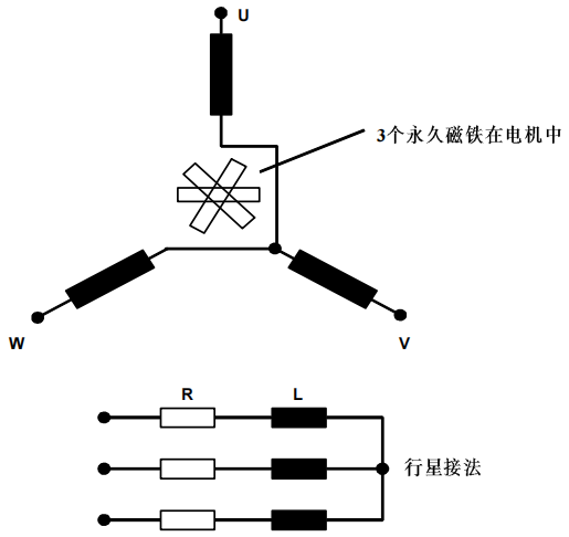 庫卡三相交流電機(jī)原理圖